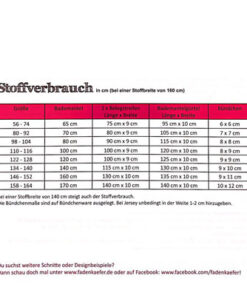 Fadenkäfer Stoffverbrauch bademantel