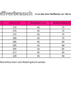 Fadenkäfer stoffverbrauch Sweatjacke