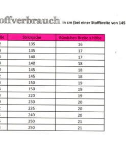 Papierschnittmuster Strickjacke Bea Damen Gr 32-58 - Fadenkäfer