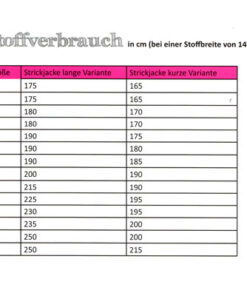 Papierschnittmuster Strickjacke Minna Damen Gr 32-58 - Fadenkäfer