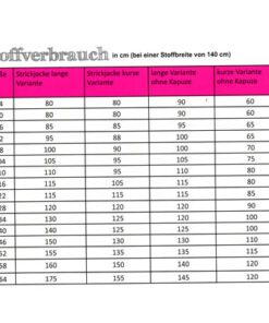 Papierschnittmuster Strickjacke Minna Kinder Gr 74 - 164 - Fadenkäfer
