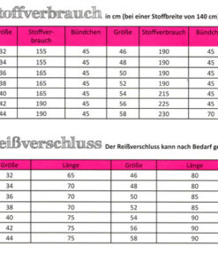 Papierschnittmuster Sweatjacke Damen Gr 32-58 - Fadenkäfer