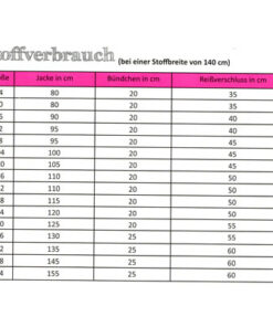 Papierschnittmuster Sweatjacke Gr 74 - 164 - Fadenkäfer