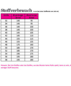 Elena-Damen-Bluse-Fadenkaefer