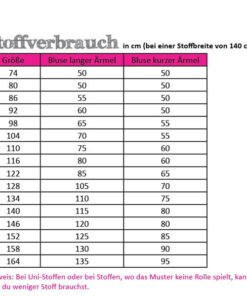 Papierschnittmuster Bluse Elena Gr 74 - 164 - Fadenkäfer