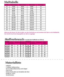 Papierschnittmuster Softshelljacke Damen Gr 32 - 58 - Fadenkäfer