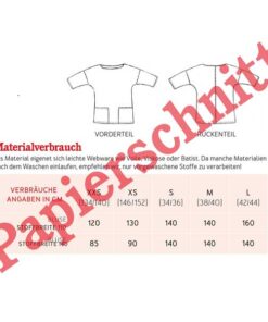 Papierschnittmuster 