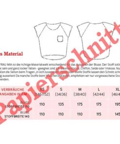 Papierschnittmuster 
