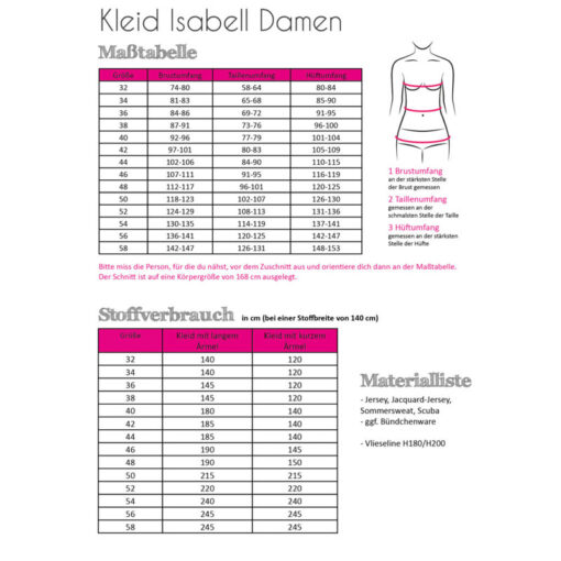 Papierschnittmuster Kleid Isabell Gr. 32 - 58 - Fadenkäfer