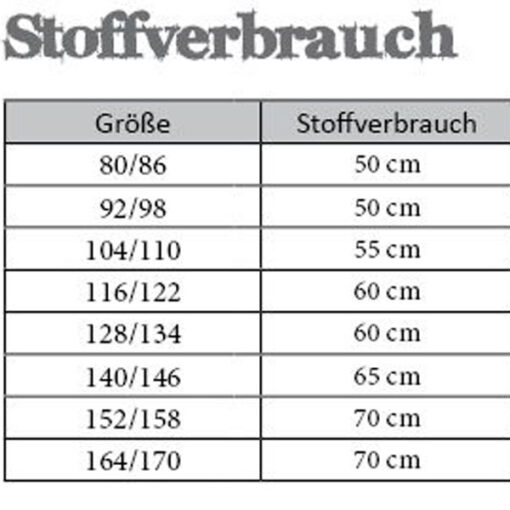 Papierschnittmuster Chilly Shirt Kinder Gr 74-164 - Fadenkäfer