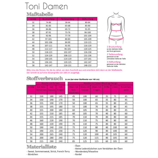 Papierschnittmuster Pulli Toni Gr. 32-58 - Fadenkäfer