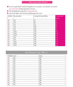Papierschnittmuster Mantel Berit Gr 32 - 58 - Ki-ba-doo