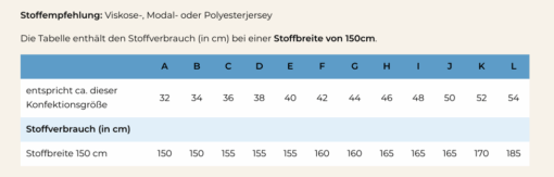 Papierschnittmuster Wickelshirt "Jessy" Damen Gr 32-54 - Pattydoo – Bild 3