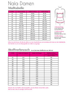 Papierschnittmuster Longjacket Nala Damen Gr. 32 - 58 - Fadenkäfer
