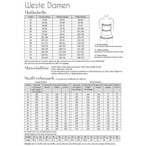 Papierschnittmuster Weste Damen Gr 32 - 58 - Fadenkäfer – Bild 3