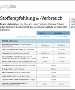 Papierschnittmuster Tasche & Shoppen Annie & Louise - Pattydoo