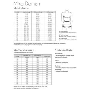 Papierschnittmuster Mantel Mika Damen Gr 32 - 58 - Fadenkäfer