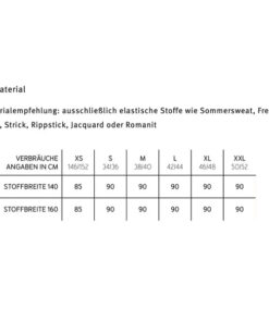 Papierschnittmuster 