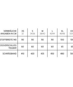 Papierschnittmuster 